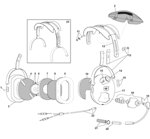 Casque David Clark H10-13.4 passif pour l'aviation