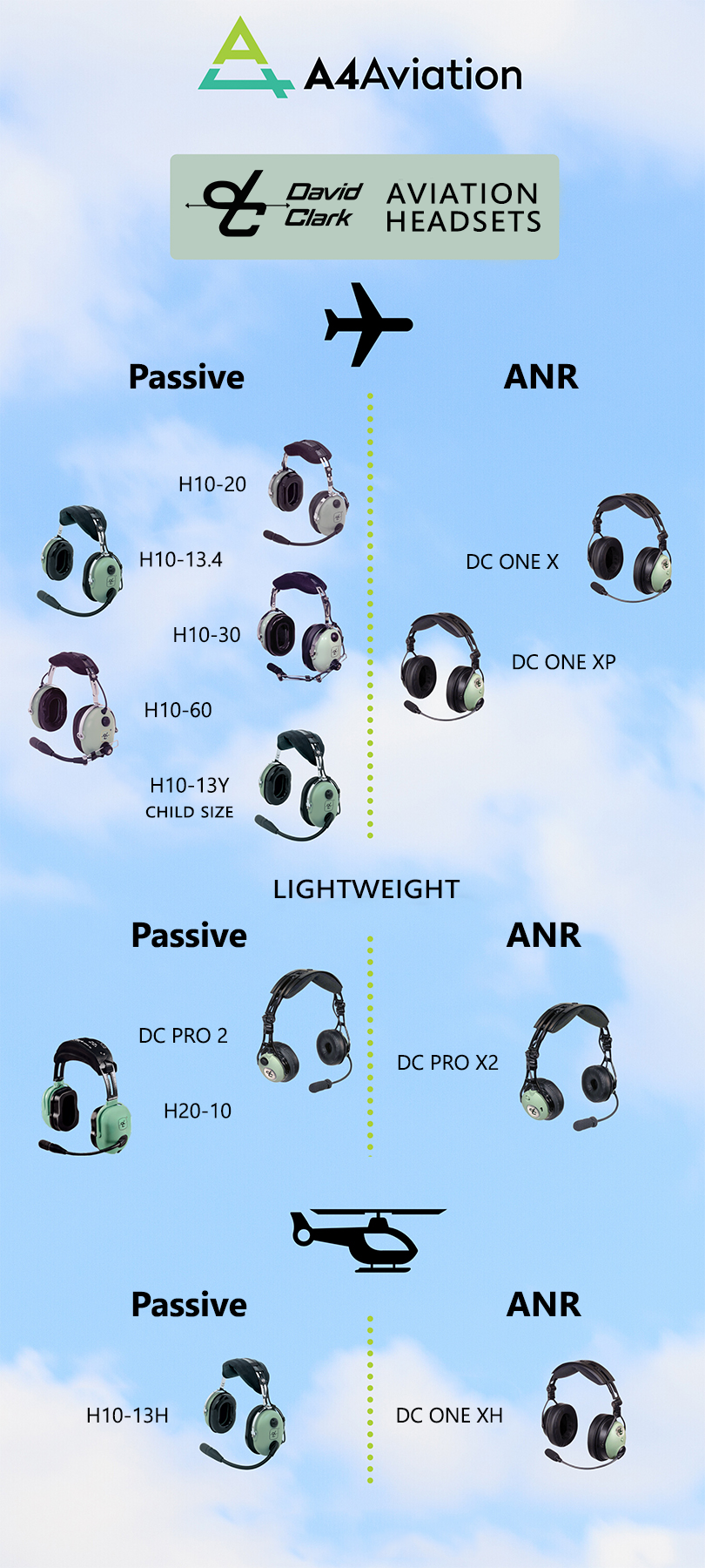 Dc pro best sale x headset